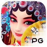 RTP pgsoft aloybet77